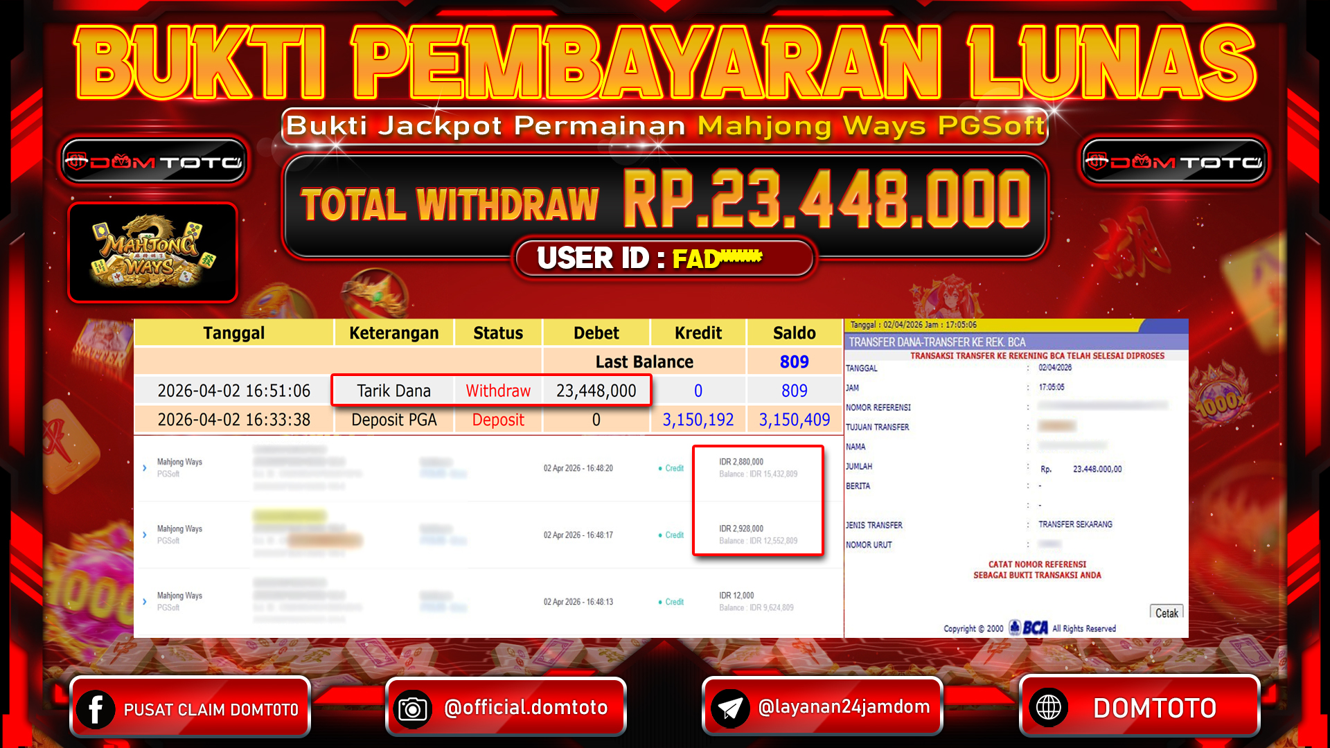 JACKPOT SLOT Mahjong Ways PGSoft 02 APRIL 2026